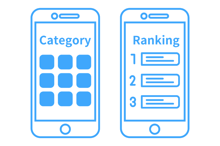 カテゴリやランキング表示